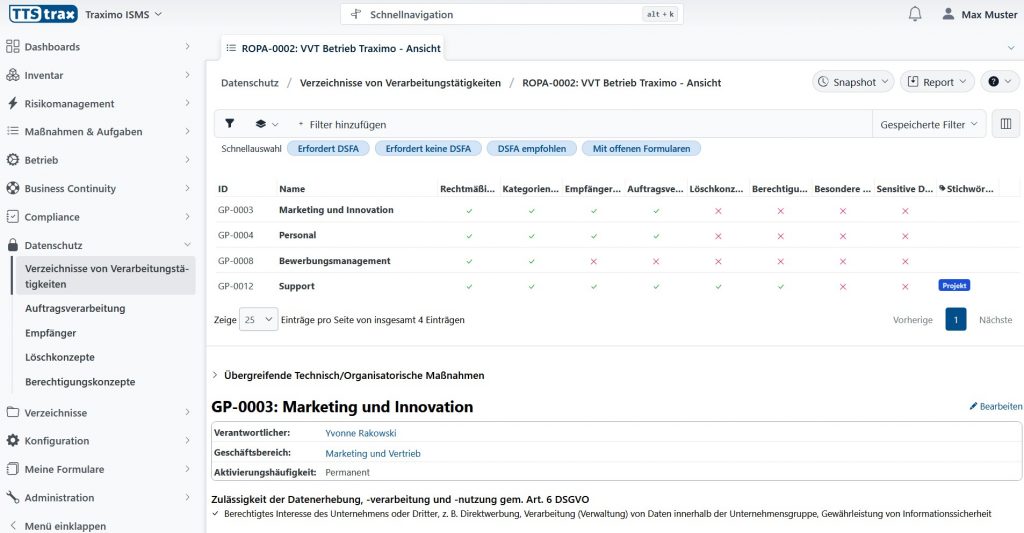 Datenschutzmanagement
