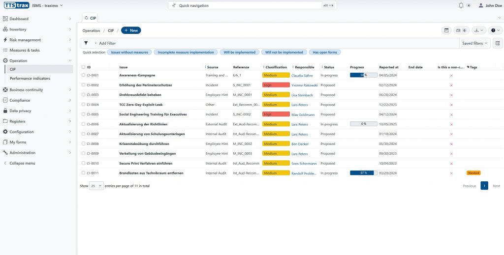 Continuous Improvement Process