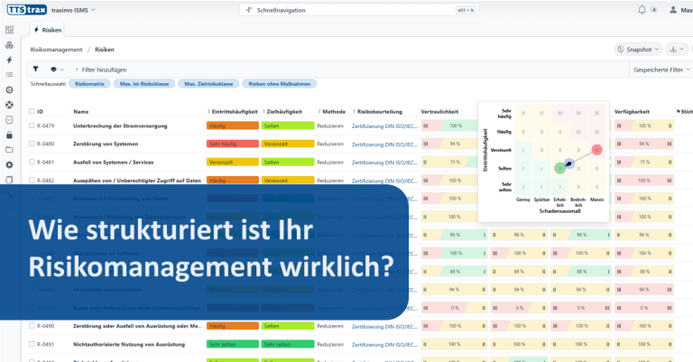 Einfaches vs. strukturiertes Risiko